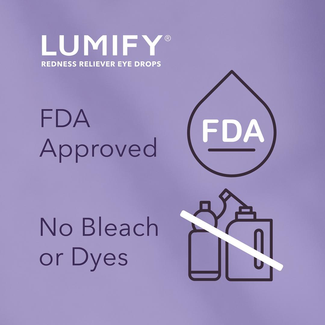 Lumify, Redness Reliever Eye Drops