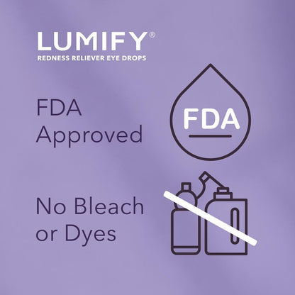 Lumify, Redness Reliever Eye Drops
